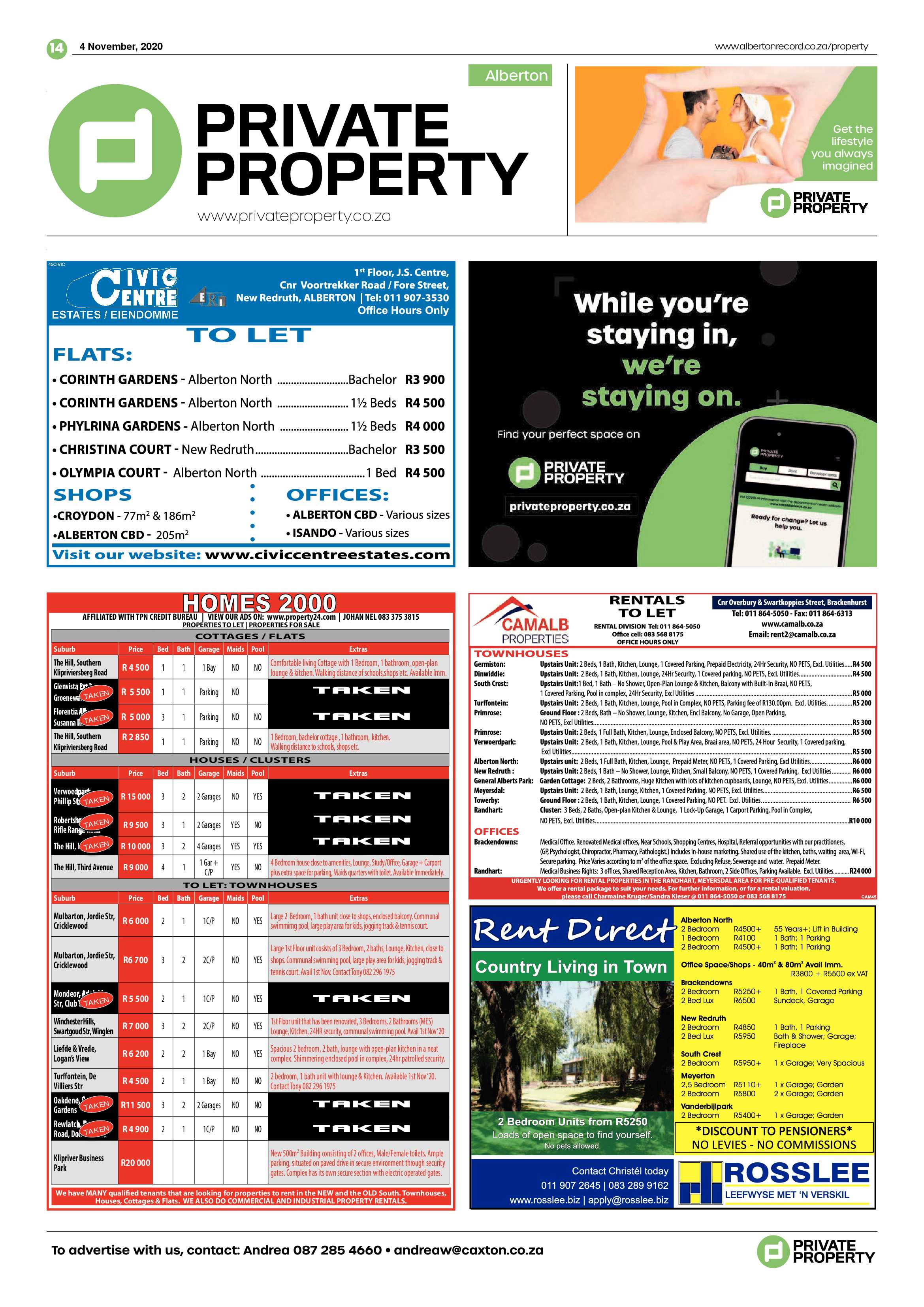 Alberton Record 04 Alberton 2020 page 14