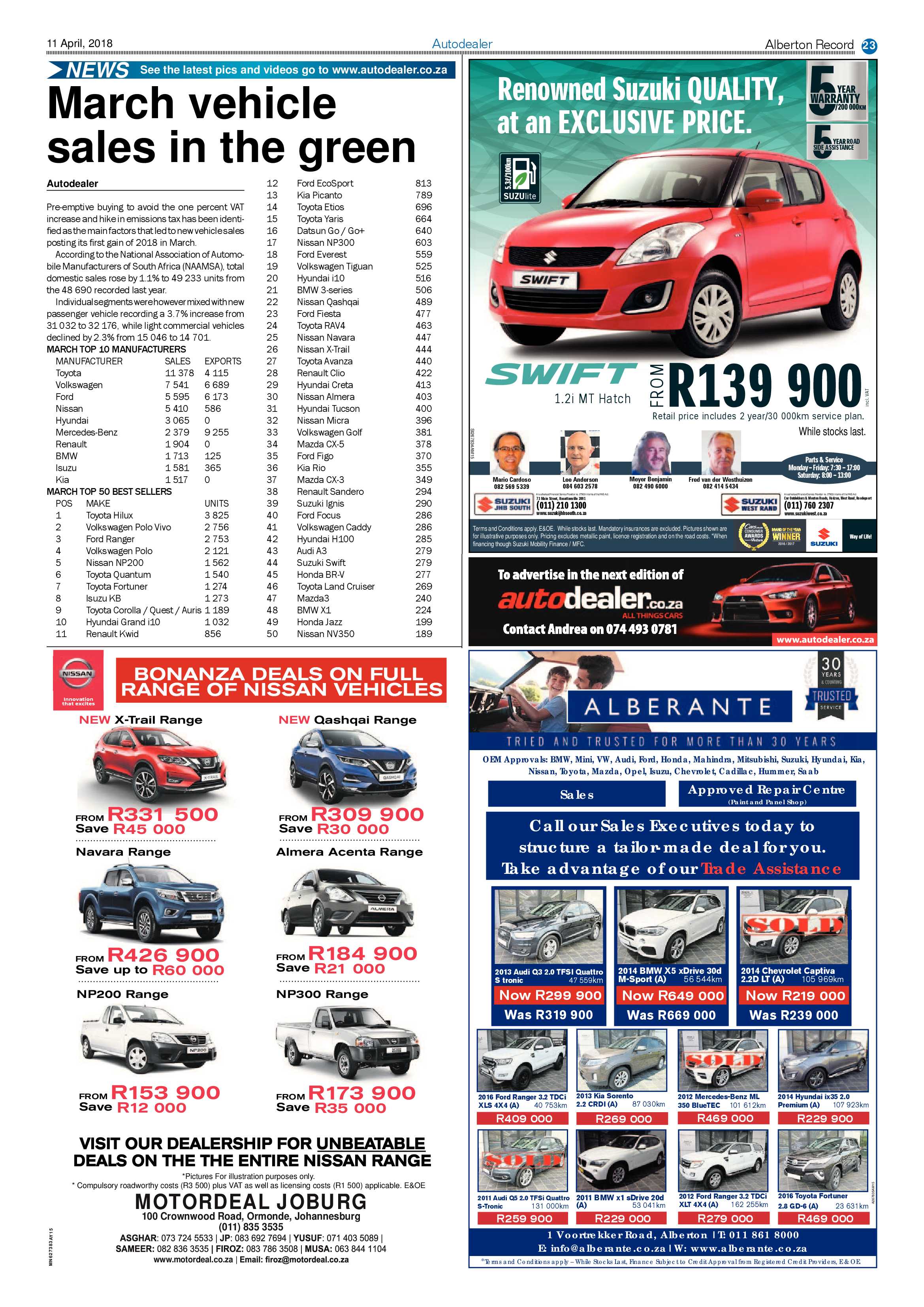 Alberton Record 11 April 2018 page 23