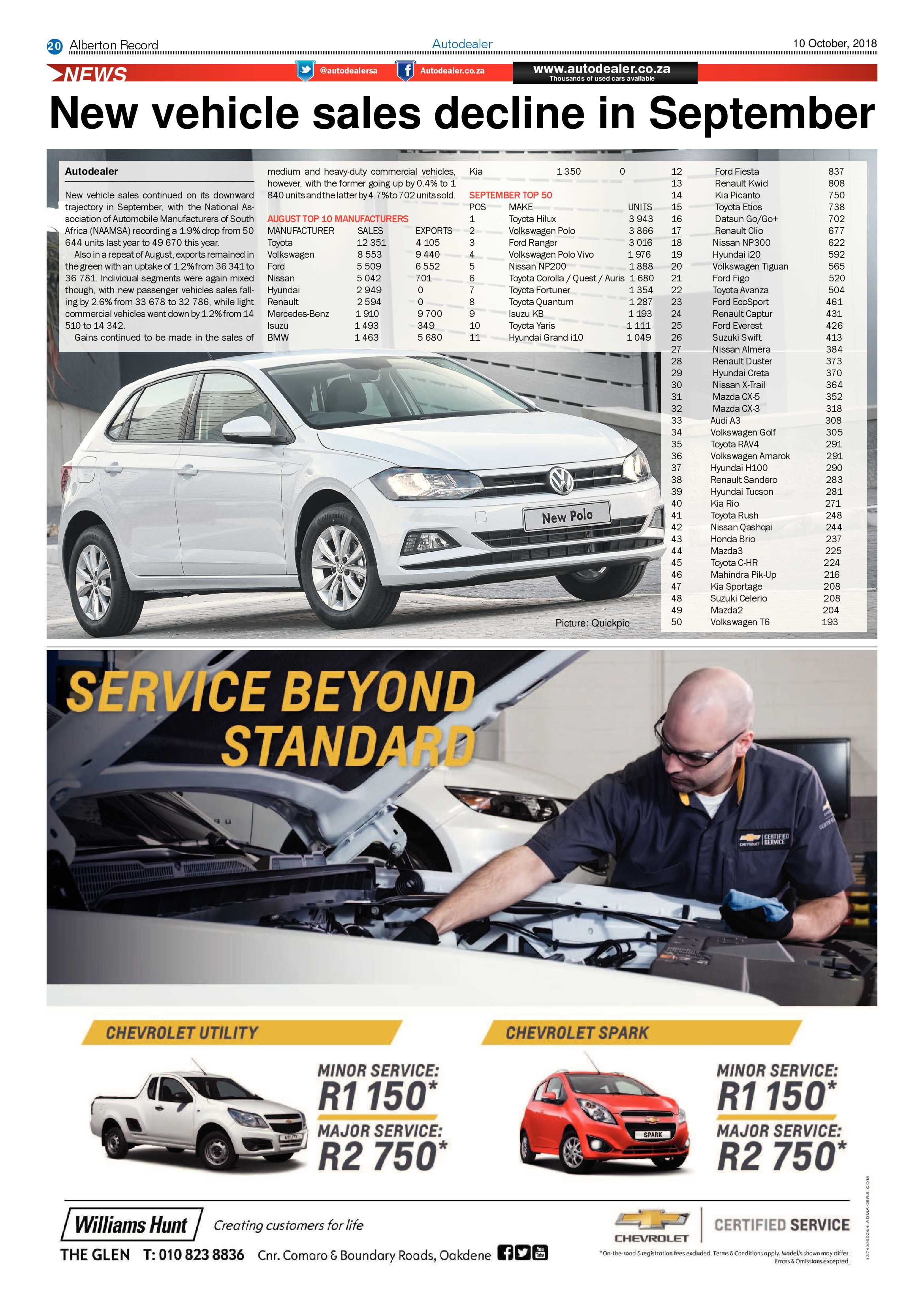Alberton Record 10 October 2018 page 20