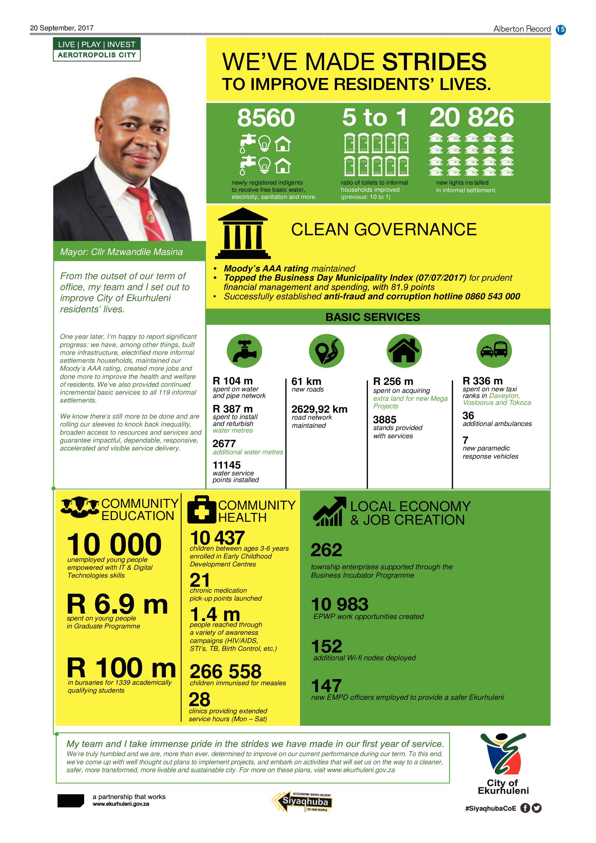 Alberton Record 20 September 2017 page 15