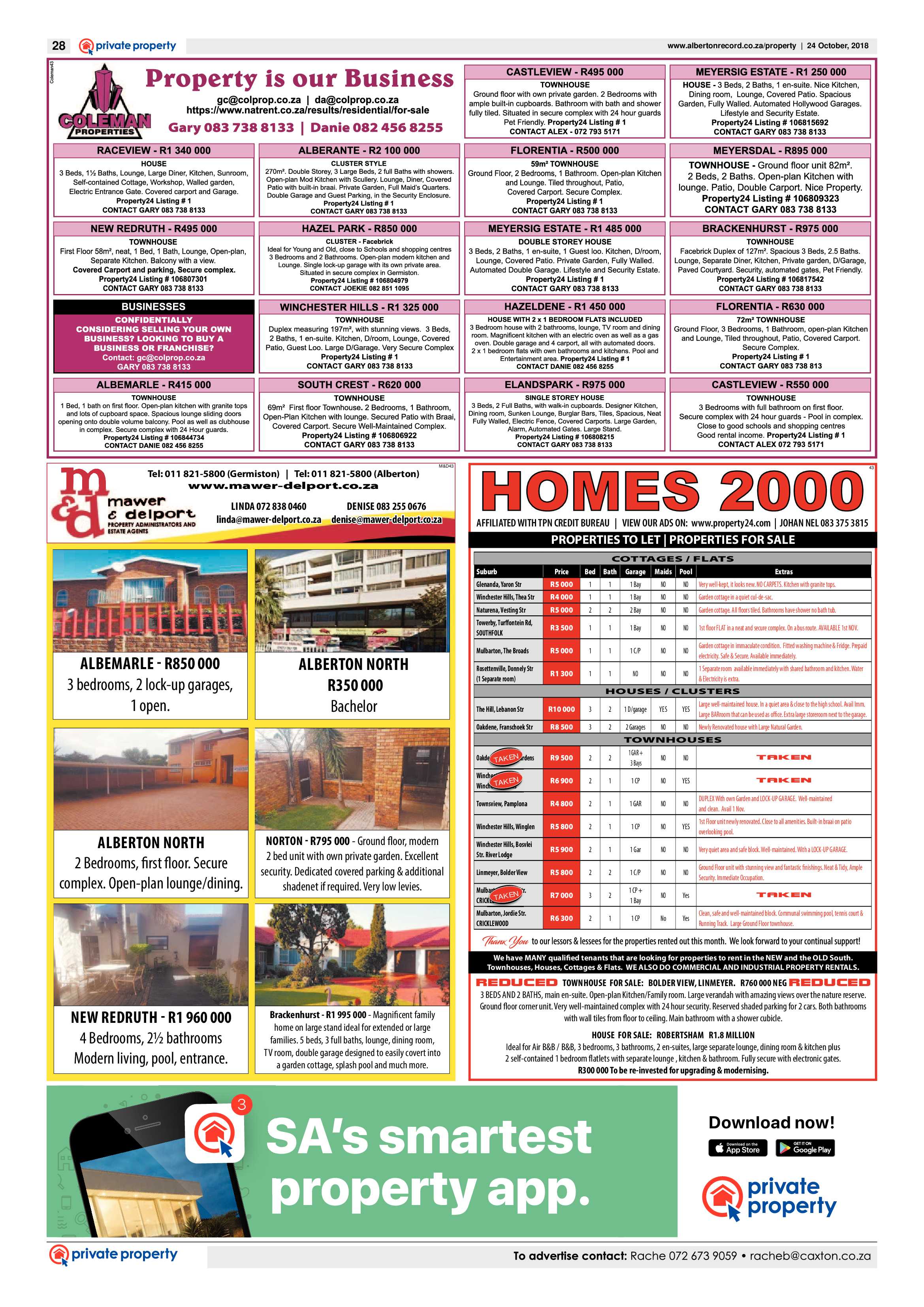 Alberton Record 24 October 2018 page 28
