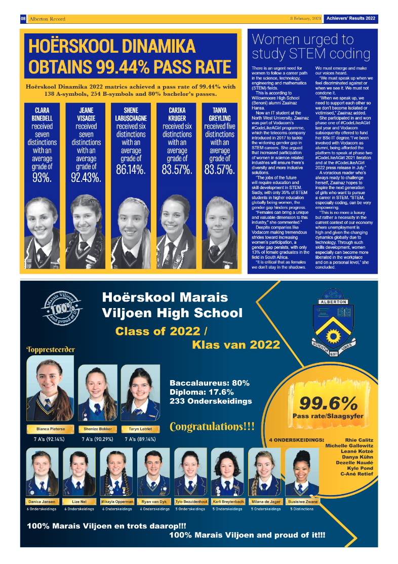 Alberton Record 8 February 2023 page 8
